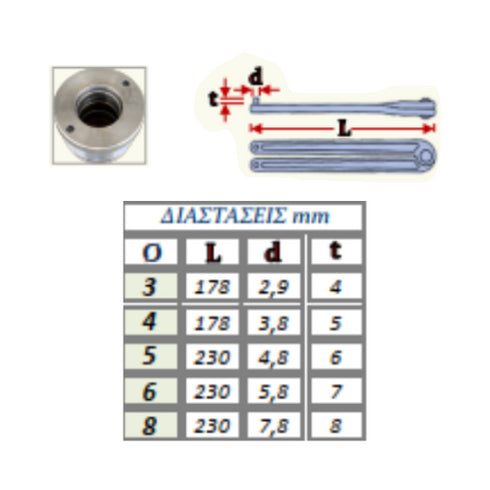 Pin Spanner Wrenches with Two Pins, Gedore Dimensions